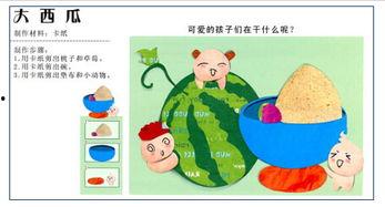 小猪吃酉瓜,小猪的酉瓜美食之旅