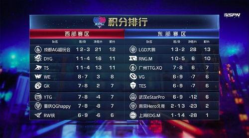 吃瓜前线榜,揭秘娱乐圈最新热点事件